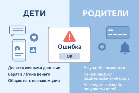 Самые частые ошибки детей и их родителей, облегчающие "работу" кибермошнников.